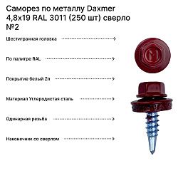 Саморез по металлу Daxmer 4,8х19 RAL 3011 (250 шт) сверло №2