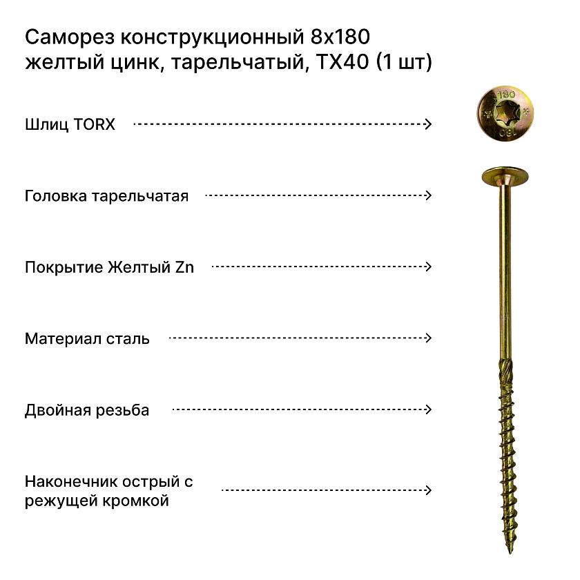 Саморез конструкционный 8х180 желтый цинк, тарельчатый, TX40 (1 шт)